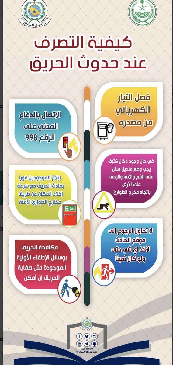 Pro_Sara1's tweet photo. كيفية التصرف عند حدوث الحرايق
#حرائق
#الدفاع_المدني 
#الرياض https://t.co/OlIJxN4m3g
