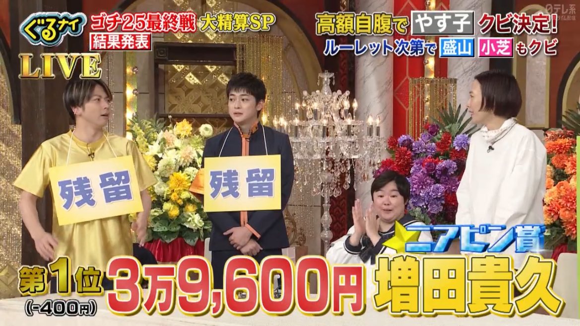 まっすー、前にピタリ賞出してクビレース０円スタートからのニアピン１位で残留確定させるのカッコ良すぎるだろ
 #ぐるナイ #ゴチ25クビ
