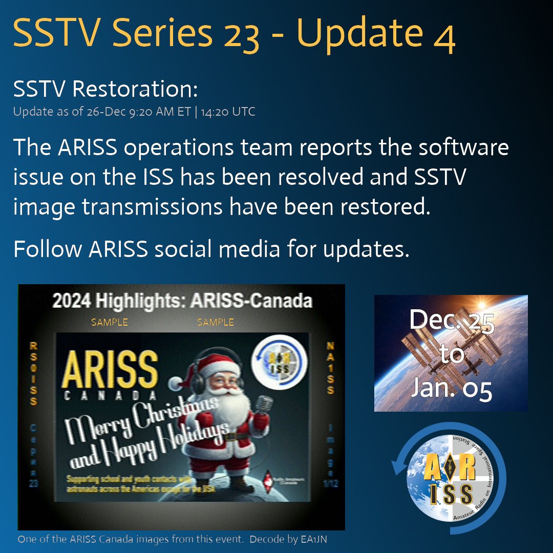 Great news!  The crew was able to resolve the SSTV issue quickly and the event is back underway!