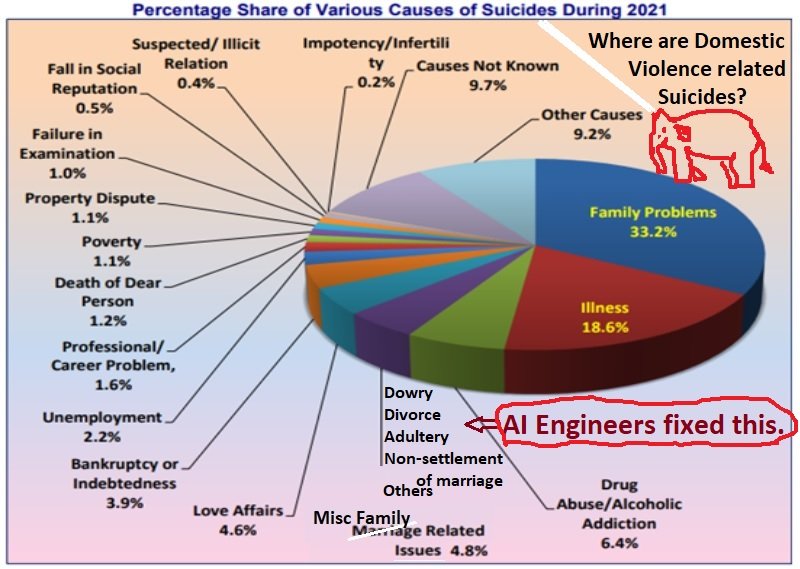 SIFF - Save Indian Family Foundation tweet media