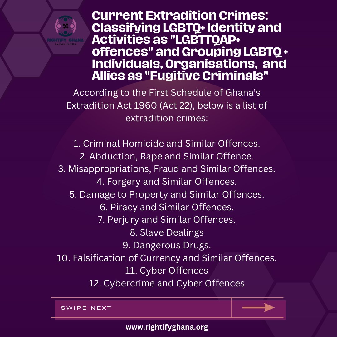 Ghana's Anti-LGBTQ Bill Would Classify LGBTQ+ Individuals as "Fugitive Criminals," Making LGBTQ+ Status an Extraditable Crime

Enforcement Could Create Diplomatic Dilemma, Threaten LGBTQ+ Rights Globally

This law would threaten Ghanaian LGBTQ+ refugees and asylum seekers.