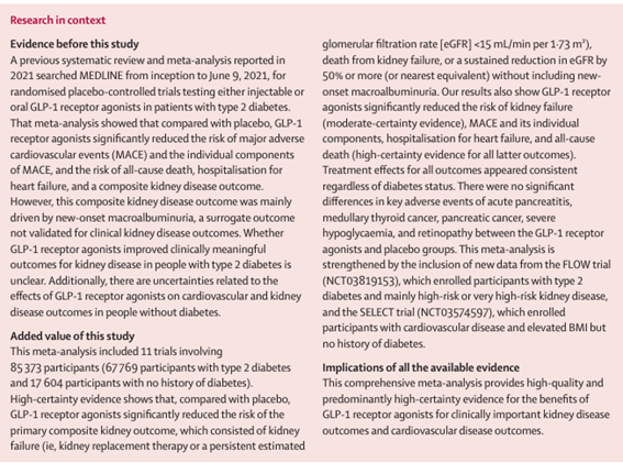sociedadSEEN's tweet photo. 💢Effects of GLP-1 receptor agonists on kidney and cardiovascular disease outcomes: a meta-analysis of randomised controlled trials
✍️Los #aGLP1 reducen los eventos renales, la insuficiencia renal y los eventos cardiovasculares
https://t.co/PQCGyxeLY3
@diabeteSEEN https://t.co/ayCp4xLnrz