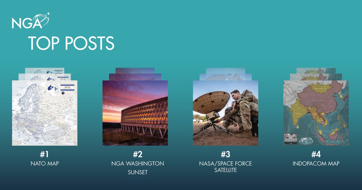 Introducing #NGAWrapped! Before we enter 2025, let’s look back at 2024! 

On X, NGA shared almost 350 posts and received over 35,000 engagements. Here are the top 4!