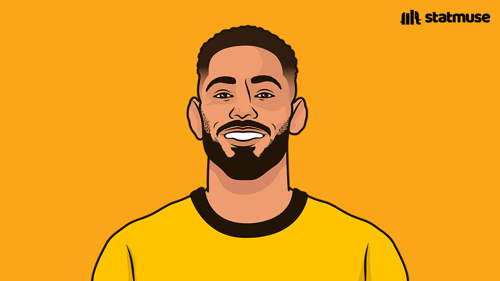 Matheus Cunha for Wolves:

40 G/A
27 Goals
13 assists