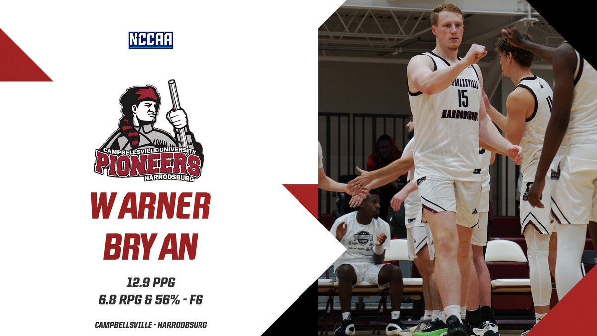 Campbellsville Harrodsburg MBB (@cuhmbb) on Twitter photo Dominant Inside and Stepping Out 🎯
<a href="/WarnerBryan8/">Warner Bryan</a> has stepped up his game this season shooting 56% from the field and 43% from behind the arc.
#CTL🪜 Dominant Inside and Stepping Out 🎯
<a href="/WarnerBryan8/">Warner Bryan</a> has stepped up his game this season shooting 56% from the field and 43% from behind the arc.
#CTL🪜