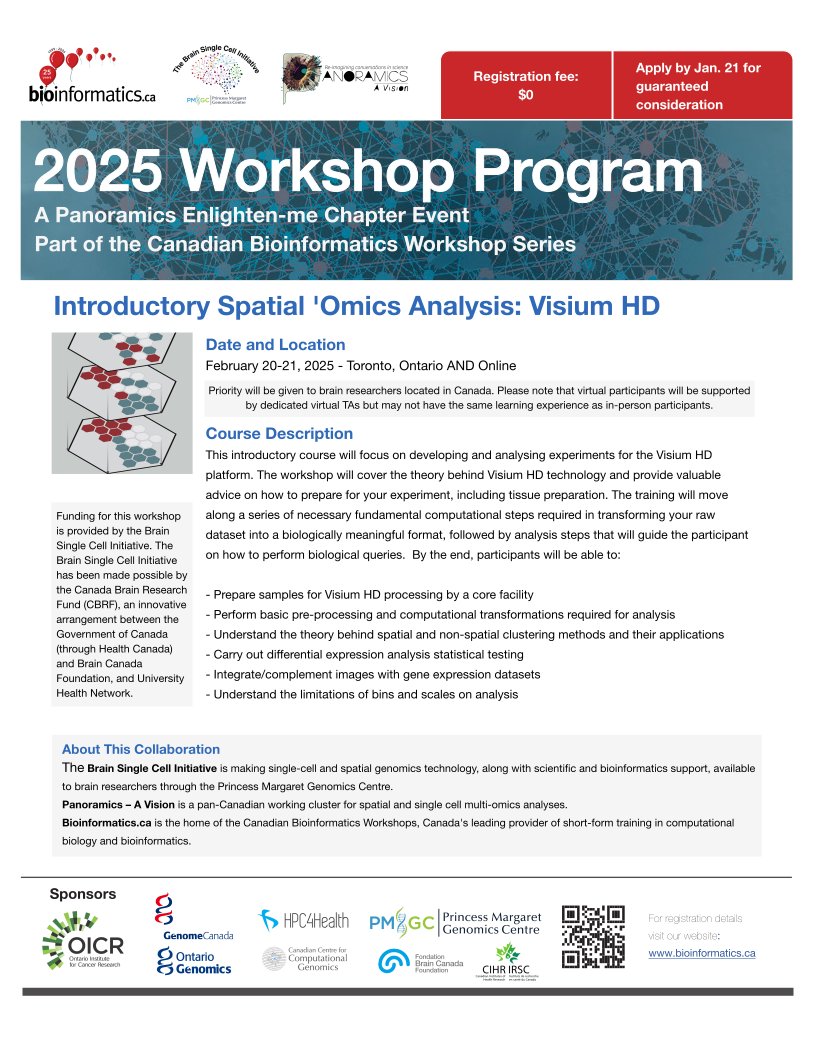 Bioinformatics.ca (@bioinfodotca) on Twitter photo Our first 2025 workshop: Introductory Spatial 'Omics: Visium HD, with <a href="/PanoramicsAV/">PANORAMICS - A Vision</a> and the Brain Single Cell Initiative!
- Feb. 20-21
- Toronto AND online
- $0 registration (yes, really!)
Apply by Jan. 21 for guaranteed consideration.
More info: bioinformatics.ca/workshops/curr… Our first 2025 workshop: Introductory Spatial 'Omics: Visium HD, with <a href="/PanoramicsAV/">PANORAMICS - A Vision</a> and the Brain Single Cell Initiative!
- Feb. 20-21
- Toronto AND online
- $0 registration (yes, really!)
Apply by Jan. 21 for guaranteed consideration.
More info: bioinformatics.ca/workshops/curr…