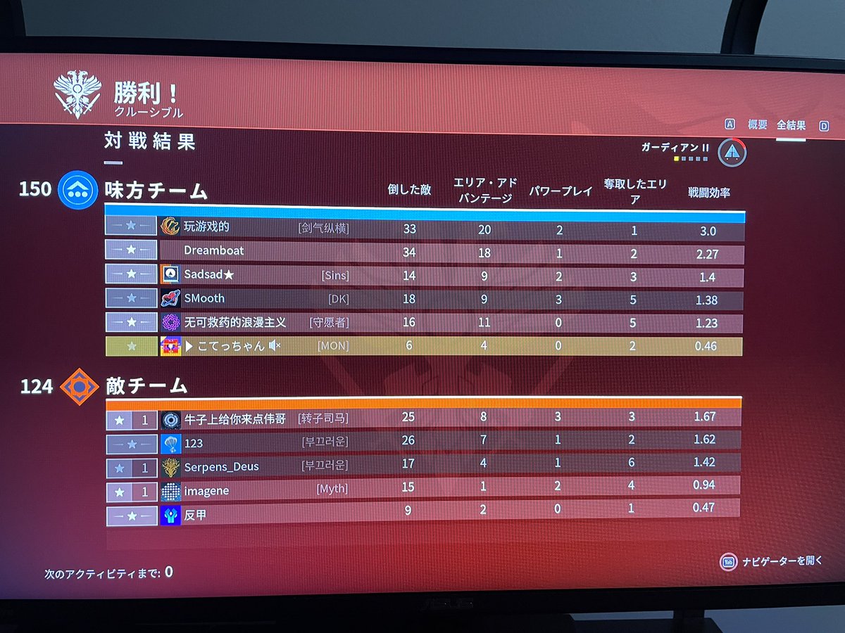 ポンコツpcで復帰か！？
60fpsしか出ないが…笑