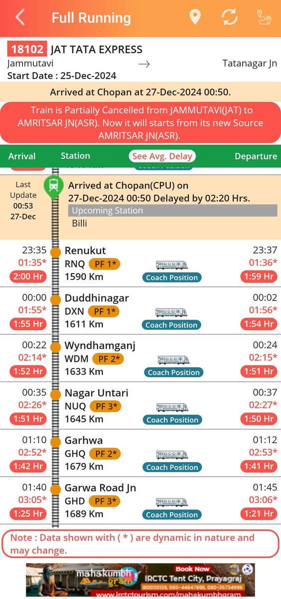 Palamu__'s tweet photo. मान्यवर @drmdhnecr 18102 जम्मू तवी टाटानगर एक्स्प्रेस ट्रेन 2 घंटे विलंब से चल रही है। यात्रियों को परेशानी हो रही है। कृपया इस समस्या का समाधान करें और ट्रेन को समय पर चलाने की व्यवस्था करें।
@RailMinIndia @JharkhandRail
#LateRunning https://t.co/krX0xab7zj