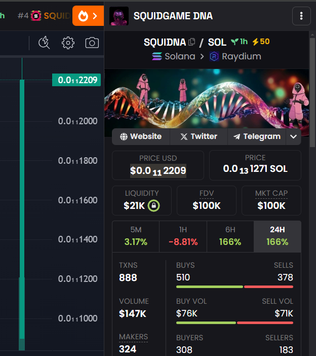 SQUIDGAME DNA tweet media