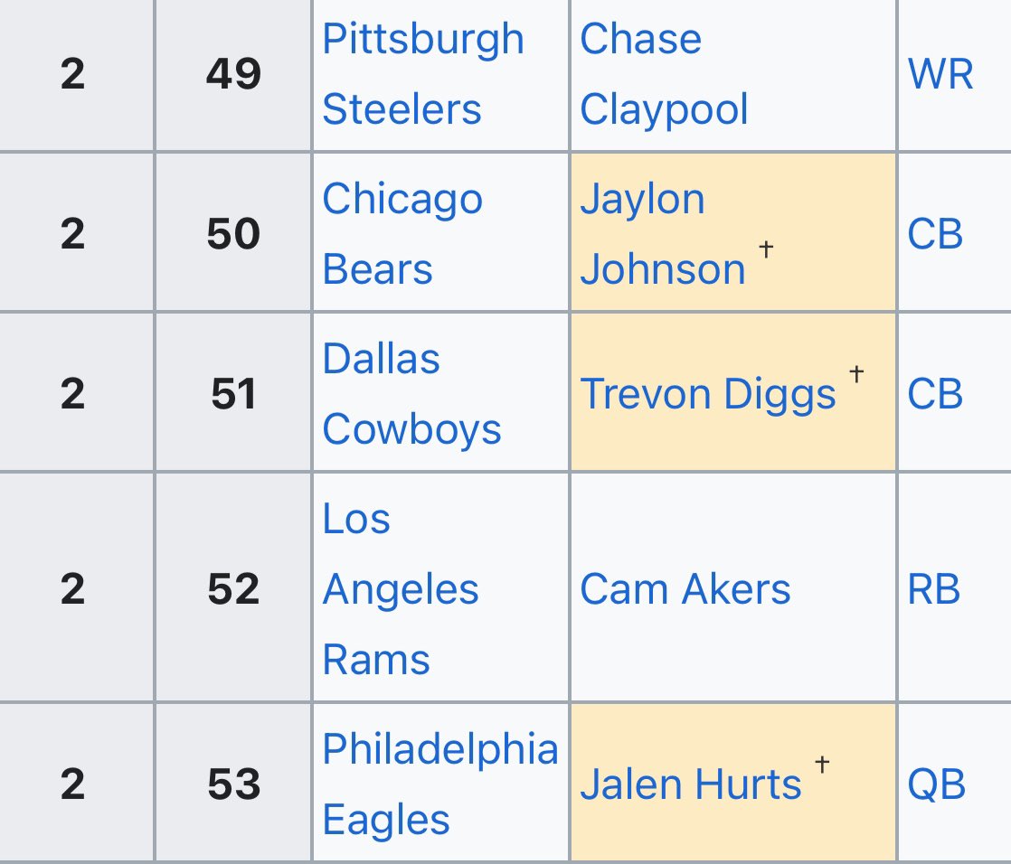 Michael Beck tweet media