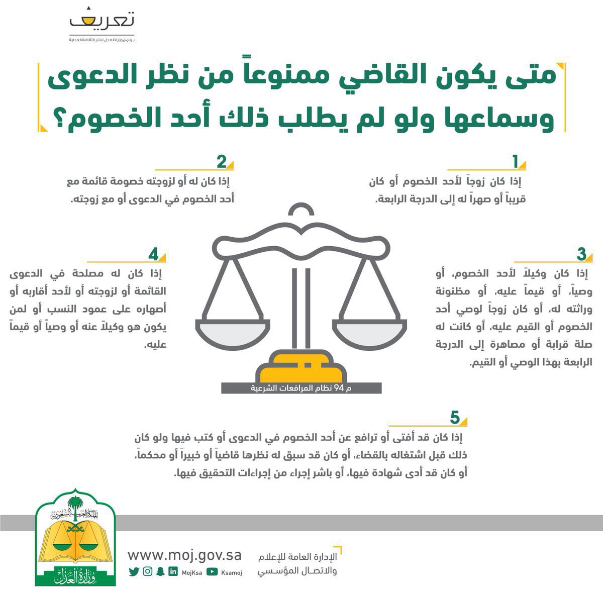 س: متى يكون القاضي ممنوعاً من نظر الدعوى وسماعها ولو لم يطلب ذلك أحد الخصوم؟ 

ج: هناك حالات يكون القاضي ممنوعاً فيها من نظر الدعوى وسماعها ولو لم يطلب ذلك أحد الخصوم وهي:
((حالات وجوب تنحي القاضي))