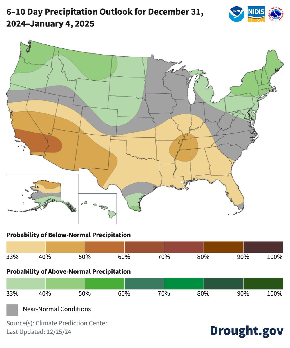NIDIS Drought.gov tweet media