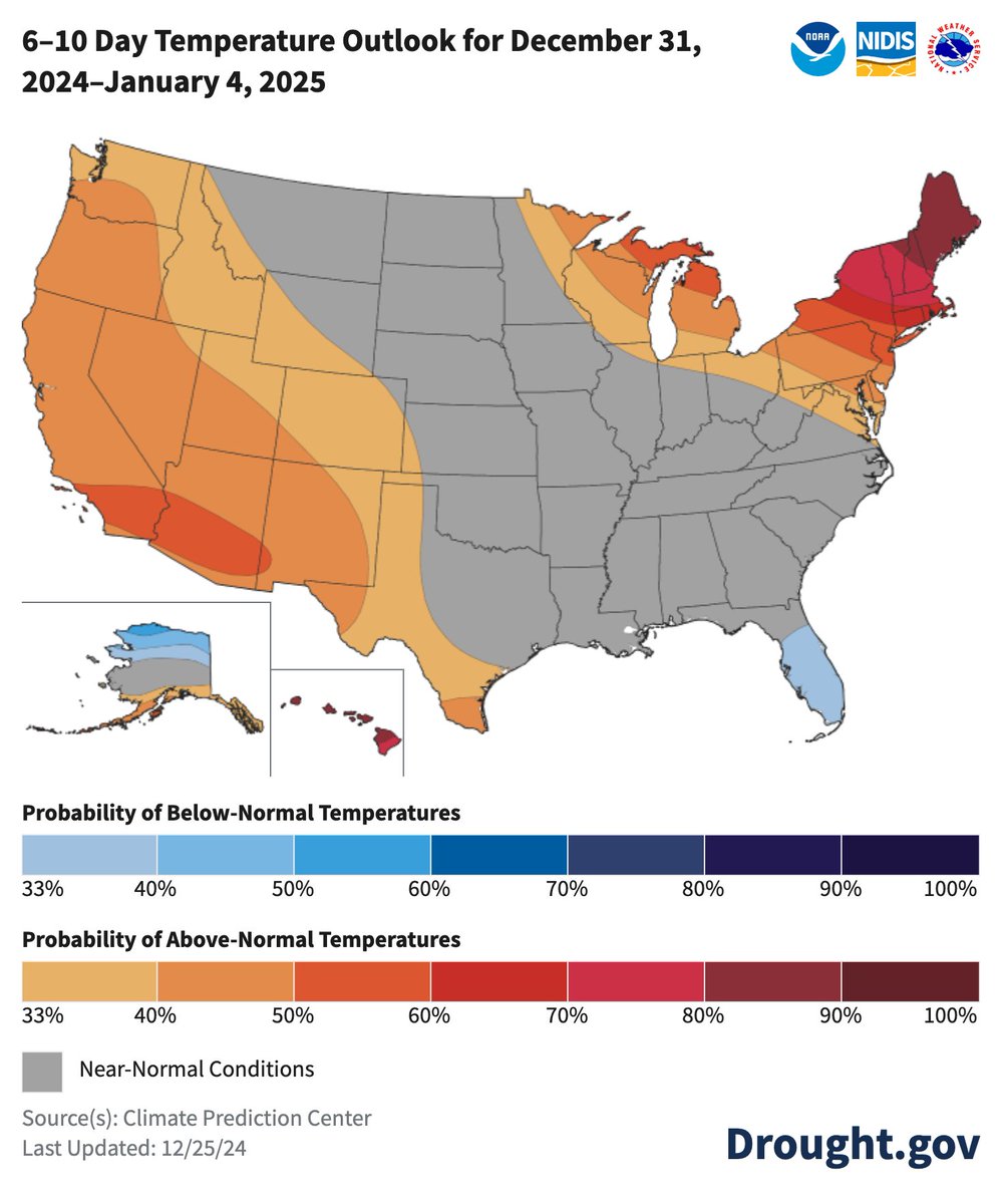 NIDIS Drought.gov tweet media