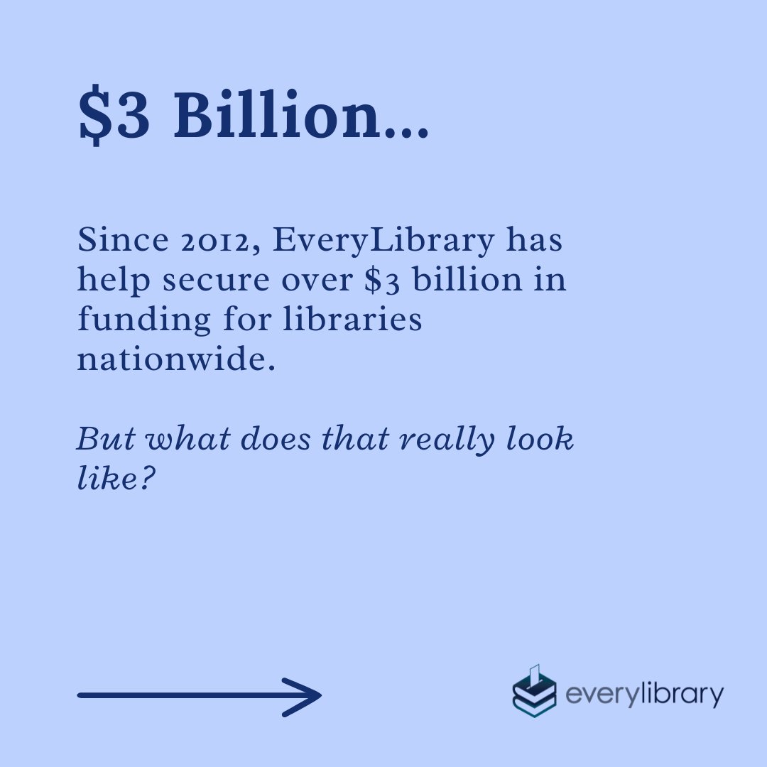 EveryLibrary's tweet photo. ๐ $3B Secured for Libraries! ๐
โจ Millions of books, thousands of librarians, limitless futures.
๐ Help us keep the momentum going!
๐ Make your end-of-year gift now: https://t.co/ub3cB3F30U
#Libraries #FreedomToRead #EveryLibrary https://t.co/Ic1DWyIoct