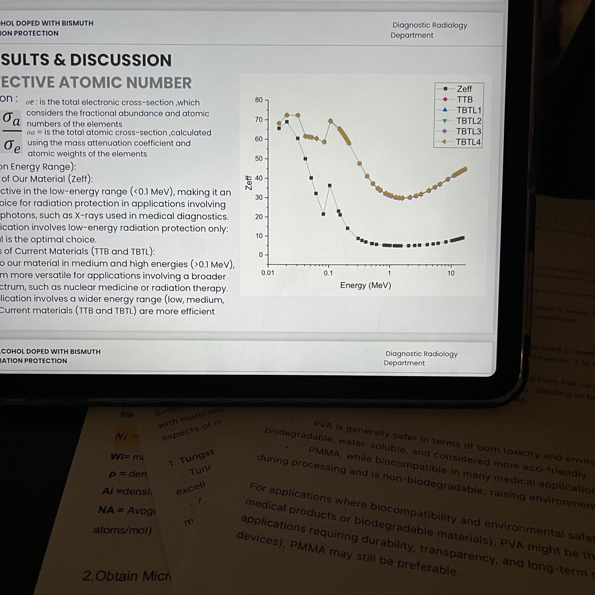 الحمدلله اليوم انتهينا من بحث التخرج ! 🤍 
استهدفنا مجال الحماية من الاشعاع☢️ 
وقدرنا نطلع بنتيجة جميلة لتطوير مواد حامية من الاشعاع بسُمية أقل من اللي موجودة بالمواد المستخدمة حالياً 
فخورة جداً جداً الحمدلله 🤍