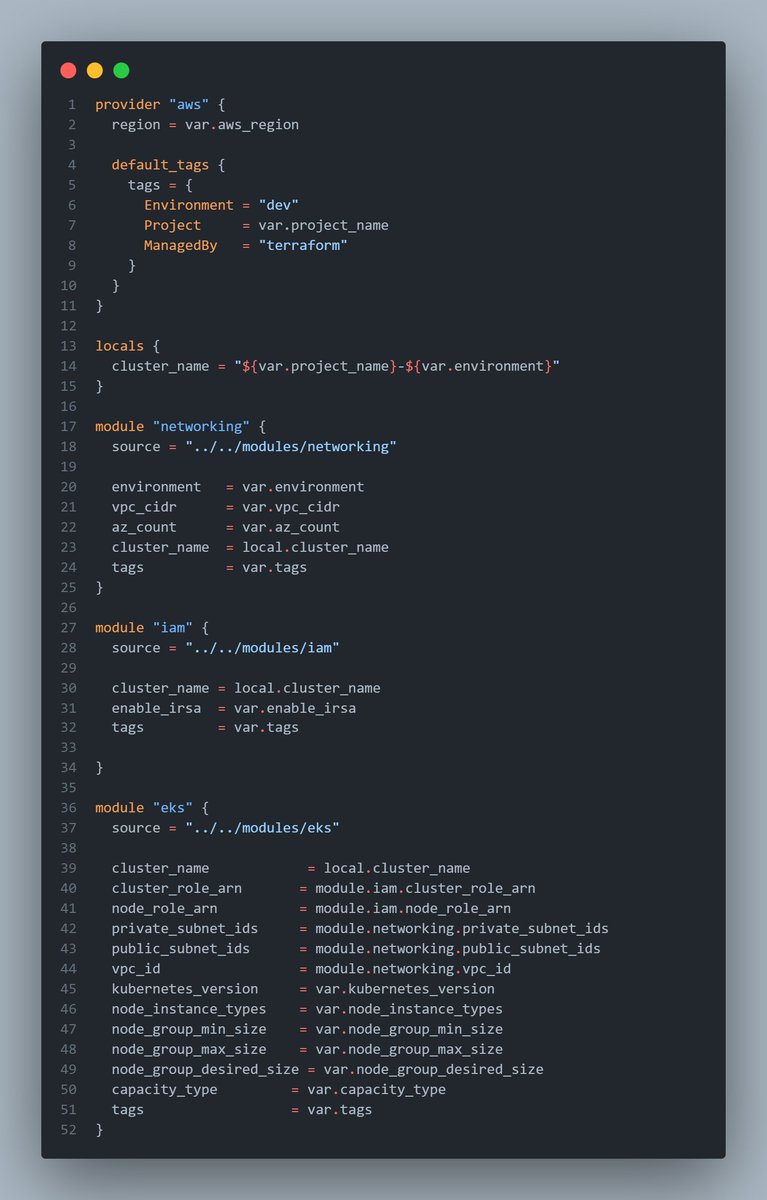 bog_reaper's tweet image. 🏗️ Day 16 #30daytfchallenge: Leveled up my #Terraform game on Boxing Day! Built production-ready EKS infrastructure with modular design &amp;amp; multi-environment support. From Christmas treats to infrastructure feats! 🎄🚀 #HUG #HUGYDE #AWS #IaC @chiche_ds #DevOps