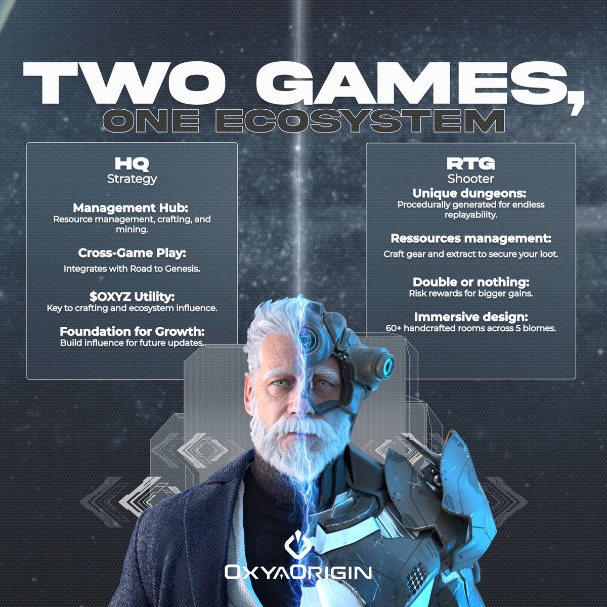 🕹️Two games, one ecosystem

Dive into HQ for strategy and resource management, or take on RTG’s for your shooter skills.

🔗Check the latest medium article: medium.com/@OxyaOriginOff…