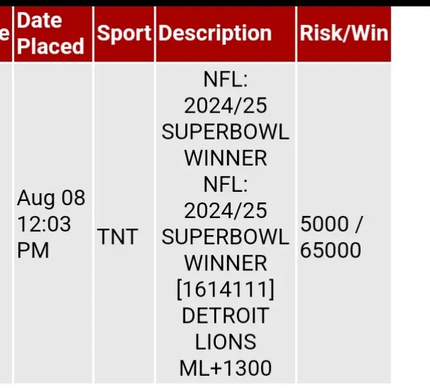 PhillyGodfather ® Sports Bettor tweet media