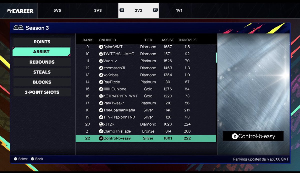 controlbeasy's tweet image. Season 3 ranked Proven grounds 
2v2 

Assist Top 25
Rebounds Top 10
Points Top 150 

#2k25 #2k25provengrounds #NBA2K25
