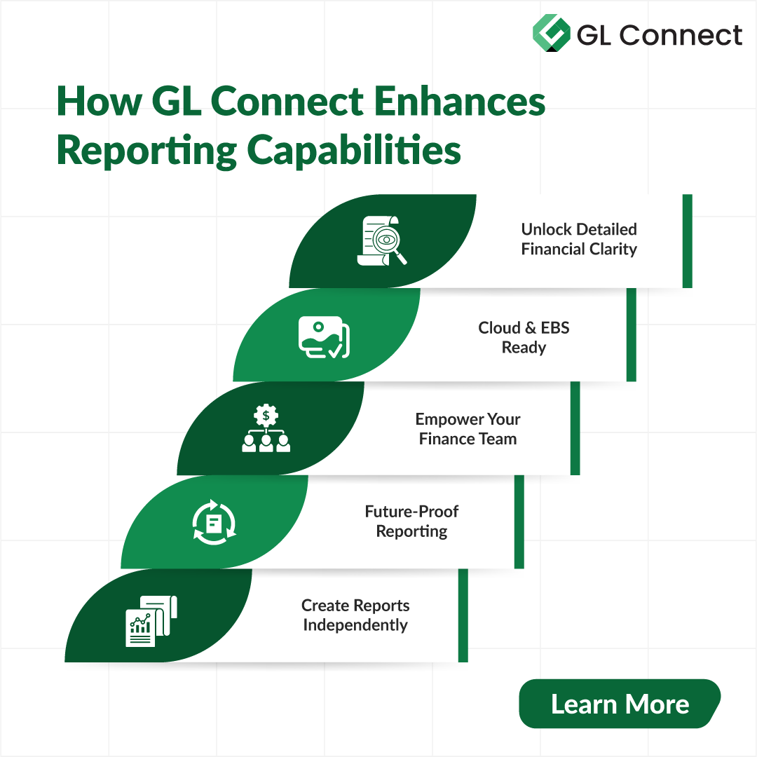 SplashBI's tweet photo. Struggling with operational vs. analytical reporting? GL Connect bridges the gap, empowering businesses with financial clarity & independent reporting.
Learn more: https://t.co/RcMnNxrbiJ
#OracleReporting #GLConnect #FinancialInsights #DataDriven #OracleCloud https://t.co/jk8zhJOt41