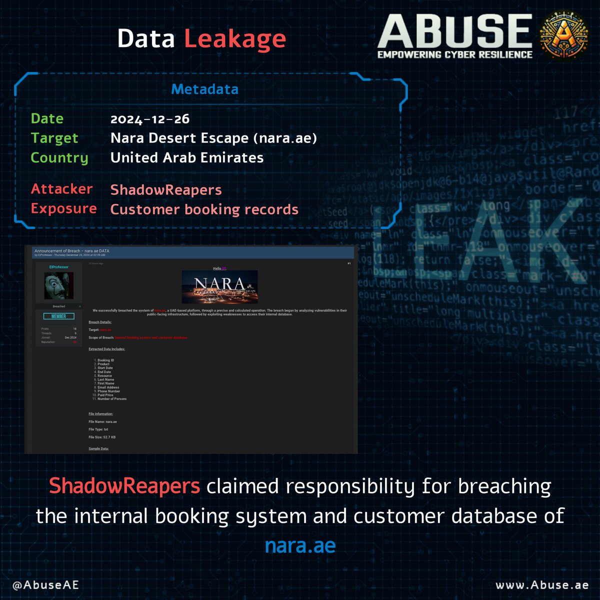 AbuseAE's tweet photo. 🚨 Data breach alert!

ShadowReapers claim to have breached UAE's https://t.co/toFOJvtRIz, exposing sensitive booking and customer data. Highlights the urgent need for better cybersecurity!

#CyberSecurity #DataBreach #ThreatIntelligence #UAE #AbuseAE #NaraEscape https://t.co/yo46Nm7OOg