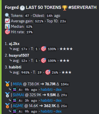 ForgedFNF tweet picture