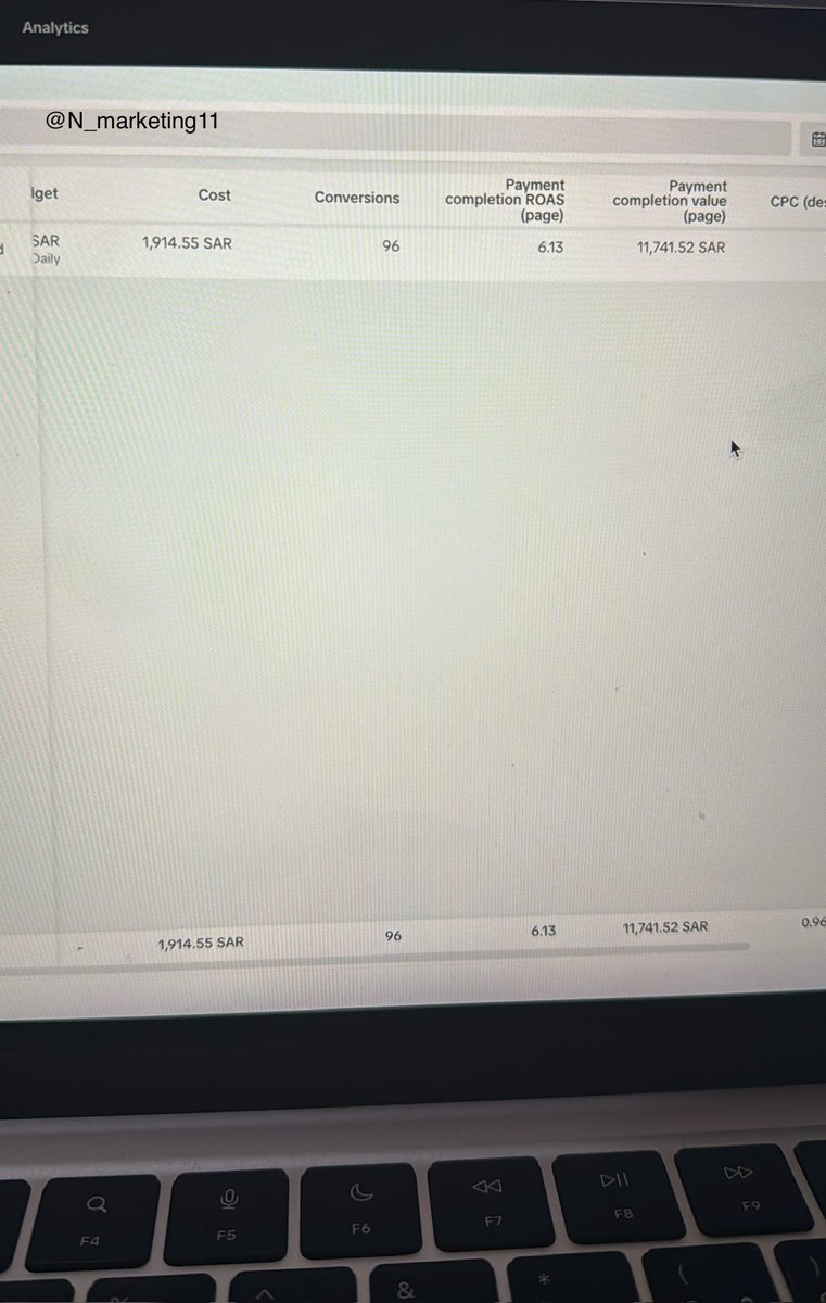 ما أبالغ لو قلت من أنجح الحملات اللي سويتها
صرفت 1914 ريال
وجابت 11,741 ريال

المنظر لحالة يحسسني بالقوة 🫣💪
🔹المنصة تيك توك
*ماشاءالله*