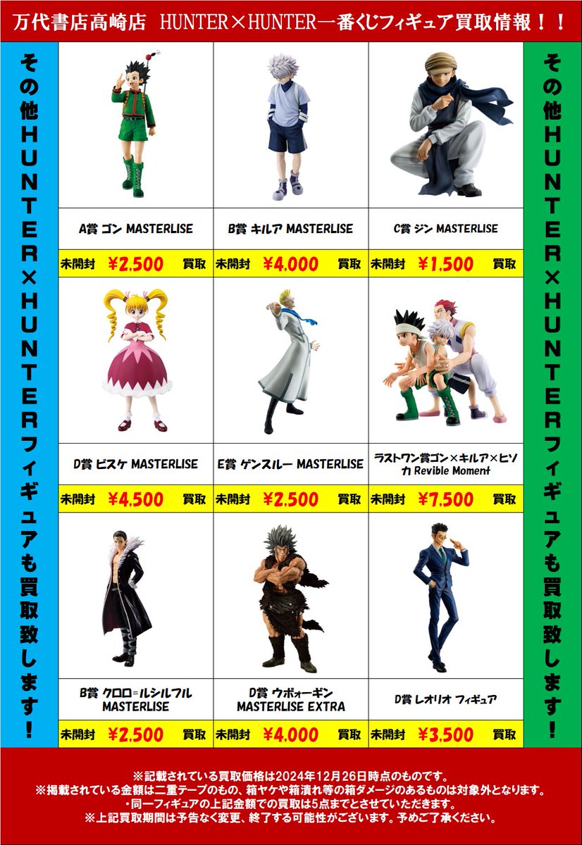 万代書店高崎店では現在、一番くじ HUNTER×HUNTER GREED ISLANDの上位