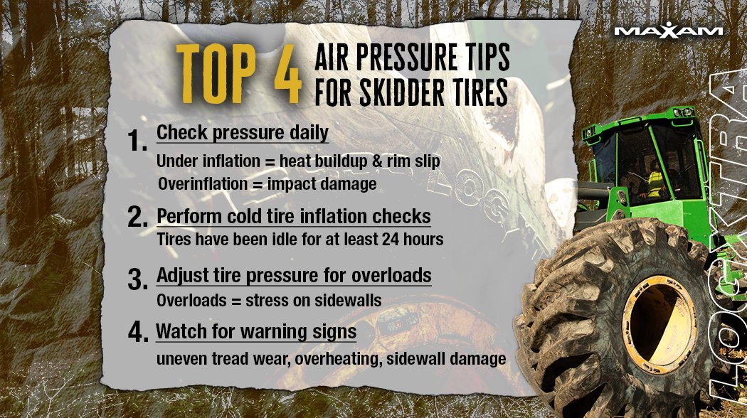 MaxamTire's tweet image. Loggers, don&apos;t forget these four #skidder tire tips, they&apos;ll help you kick off 2025 with a smoother, more efficient operation. bit.ly/3ZDTfrH #logginglife #loggers #forestry