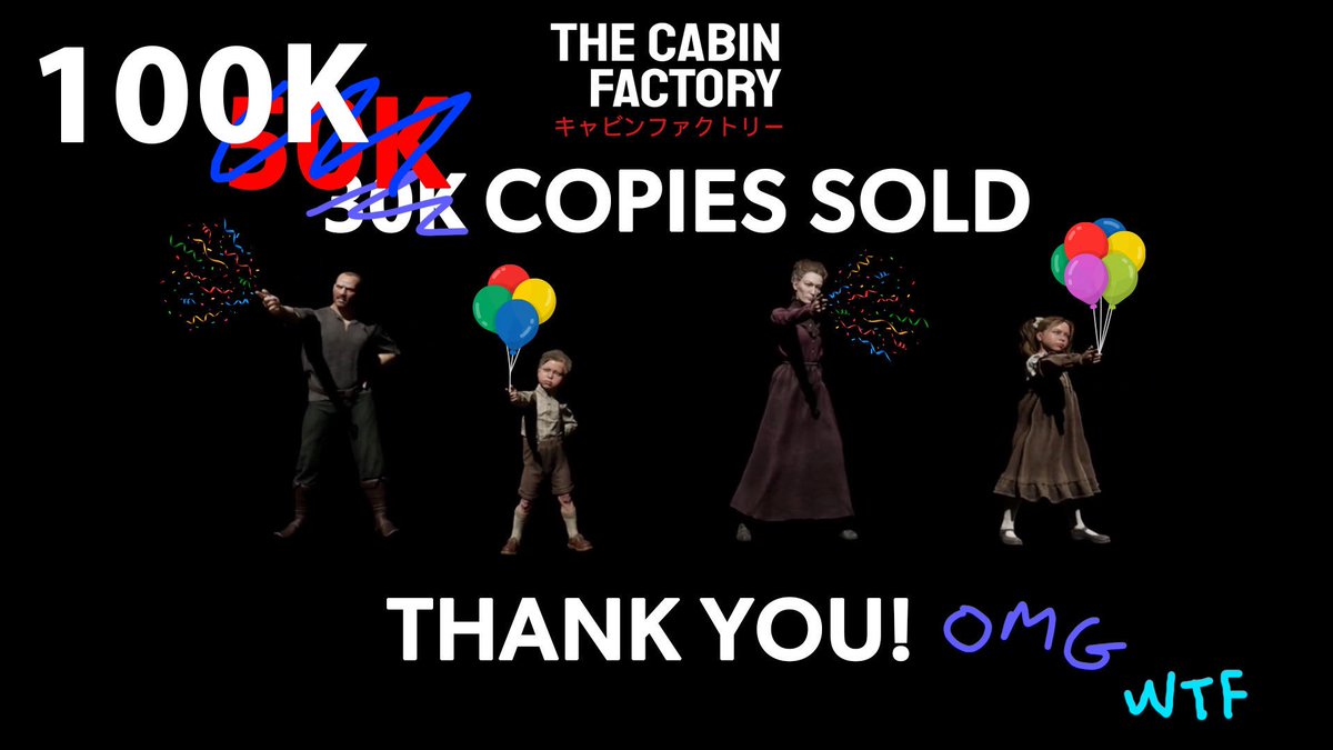 Big news: we reached over 100,000 copies sold of The Cabin Factory!! Also over 1,000 reviews on Steam!

When we made the game we would have never dreamt of a reception like this! Thank you thank thank you for all the support!!