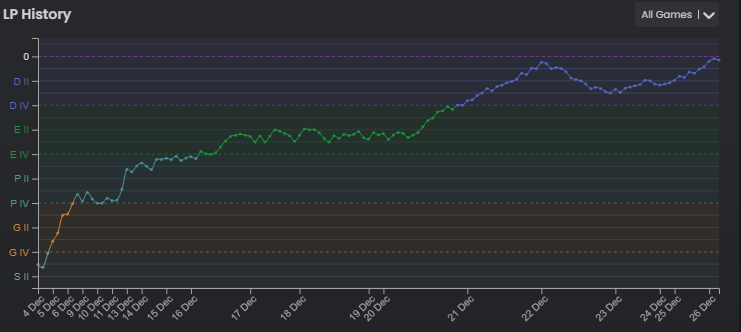 Zentas 🍊 tweet media