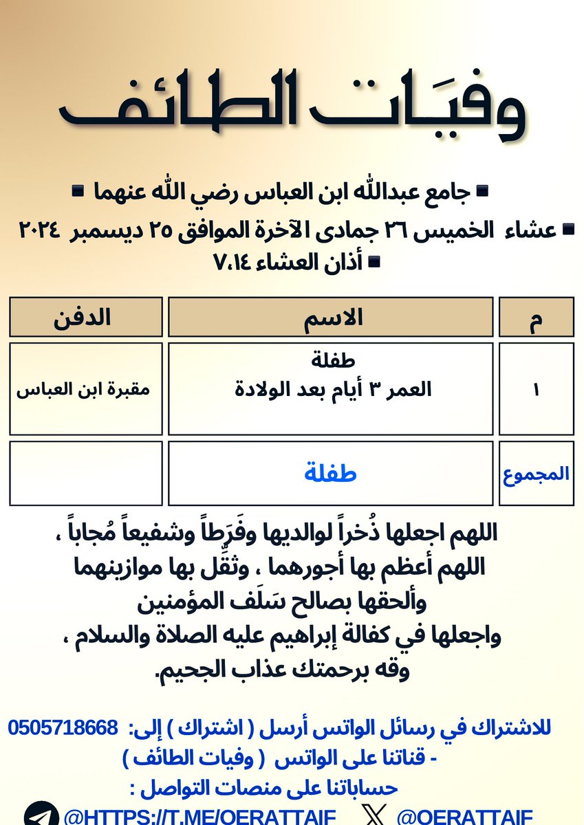 Qerattaif's tweet photo. #وفيات_الطائف

  #جنائز_الطائف 

https://t.co/fA34GP3TPD 

▪️ عشاء الخميس ▪️

▪️الصلاة على : طفلة https://t.co/gtS5n1bm6g