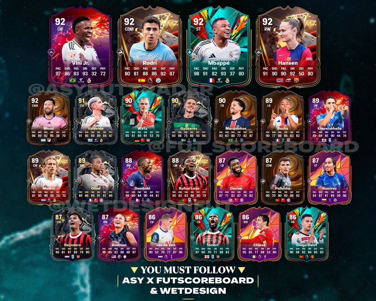 FUT 25 Boosting 🎮 (@fut25boosting) on Twitter photo 🚨 Winter Wildcards Team 2, Team 3 & Best OF will be in packs from tomorrow!
• 🆕 NEW OP REWARDS (thread)
• ✅ Get the BEST rewards & swaps
• 🚀 Fast delivery
• ✔️ FREE qualification
• 🛑 Limited spots
Order now! ➡️ <a href="/FUT25Boosting/">FUT 25 Boosting 🎮</a> 📩 🚨 Winter Wildcards Team 2, Team 3 & Best OF will be in packs from tomorrow!
• 🆕 NEW OP REWARDS (thread)
• ✅ Get the BEST rewards & swaps
• 🚀 Fast delivery
• ✔️ FREE qualification
• 🛑 Limited spots
Order now! ➡️ <a href="/FUT25Boosting/">FUT 25 Boosting 🎮</a> 📩