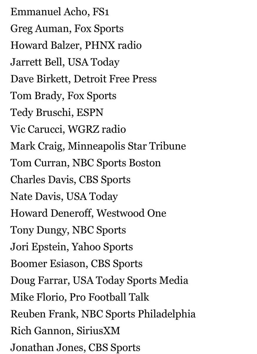 DaveMyersBIB's tweet photo. If you are curious. Here is your 50 MVP voters. Yes, this is the real list. 

Some names on here are actually surprising. 
#NFL #MVP https://t.co/nzuvzhYCmh