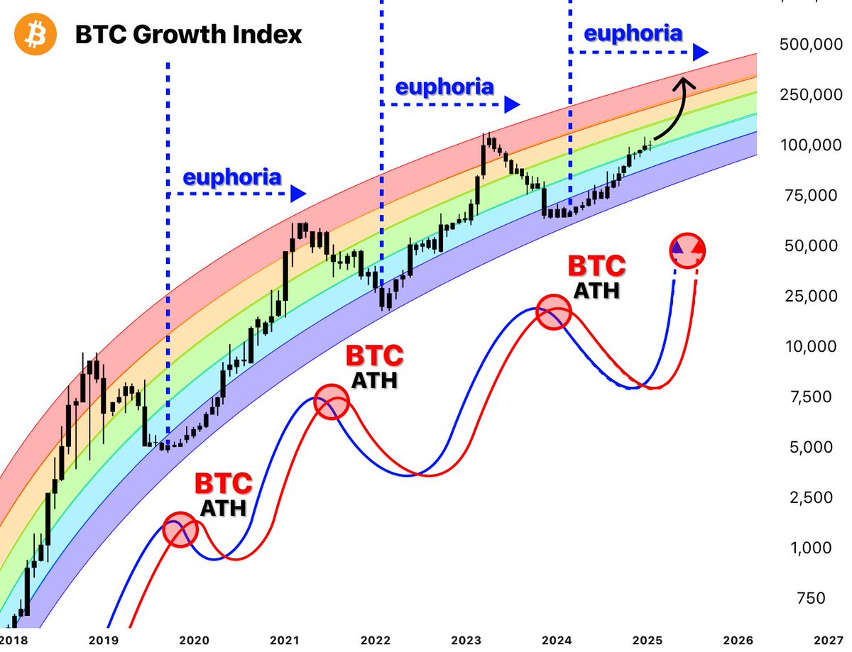 ᴛʀᴀᴄᴇʀ tweet media