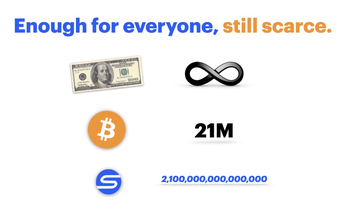 SatTokenized's tweet image. 21 million #Bitcoin is great—but at ~$100k per coin, it’s not within reach for everyone. Luckily, there are 2,100,000,000,000,000 Satoshis—enough for the whole world.