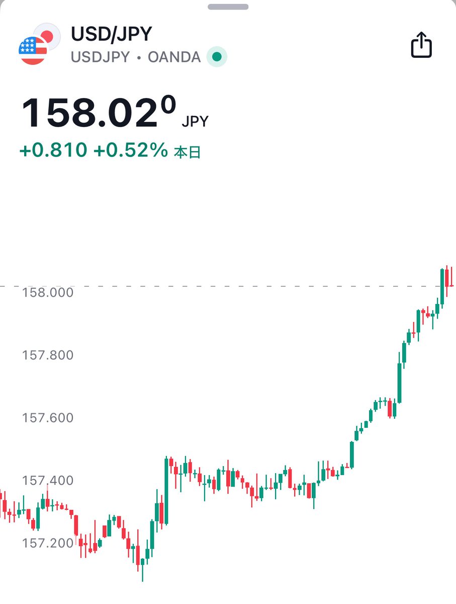 SOU⚡️投資ニュース / 仮想通貨・米国株・AI tweet media