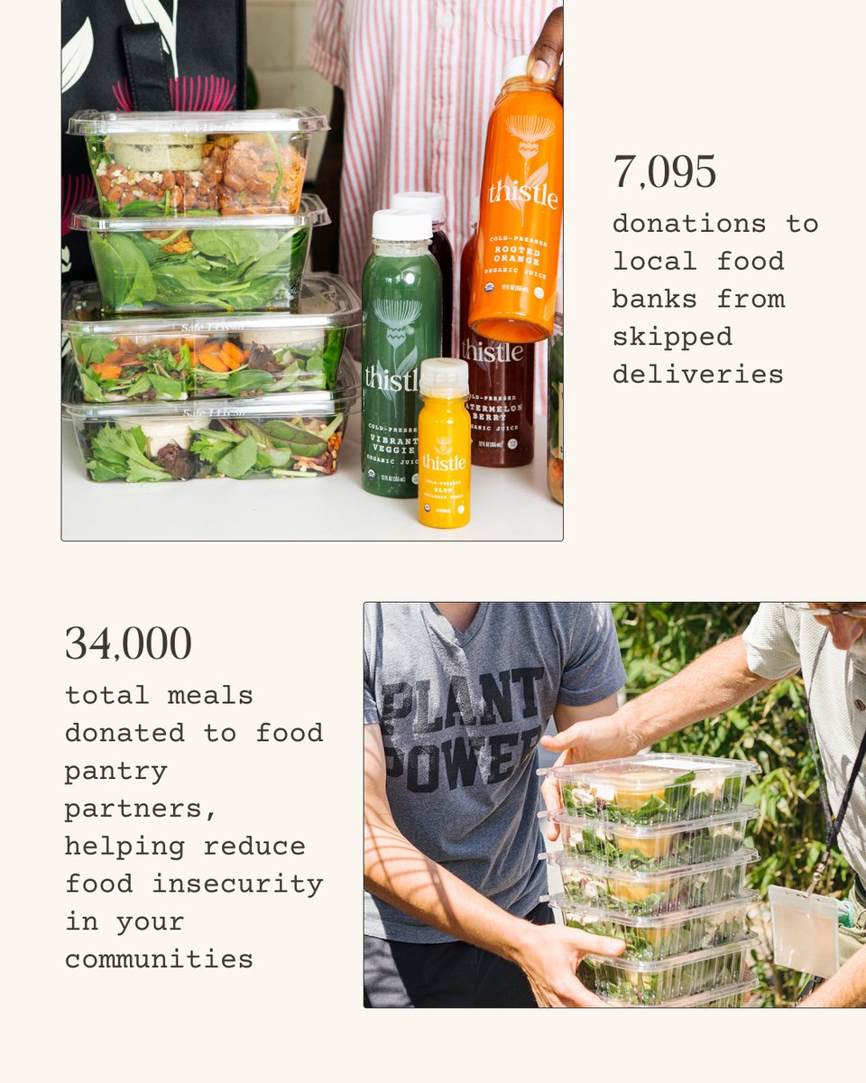 ThistleCo's tweet photo. From every bite of kale to every act of kindness, our customers made 2024 a year to relish. Thank you to each and every Thistler for being part of our mission in building a healthier, happier future for both people and the planet. Here’s what we stirred up together this year. https://t.co/THDELOfwDq