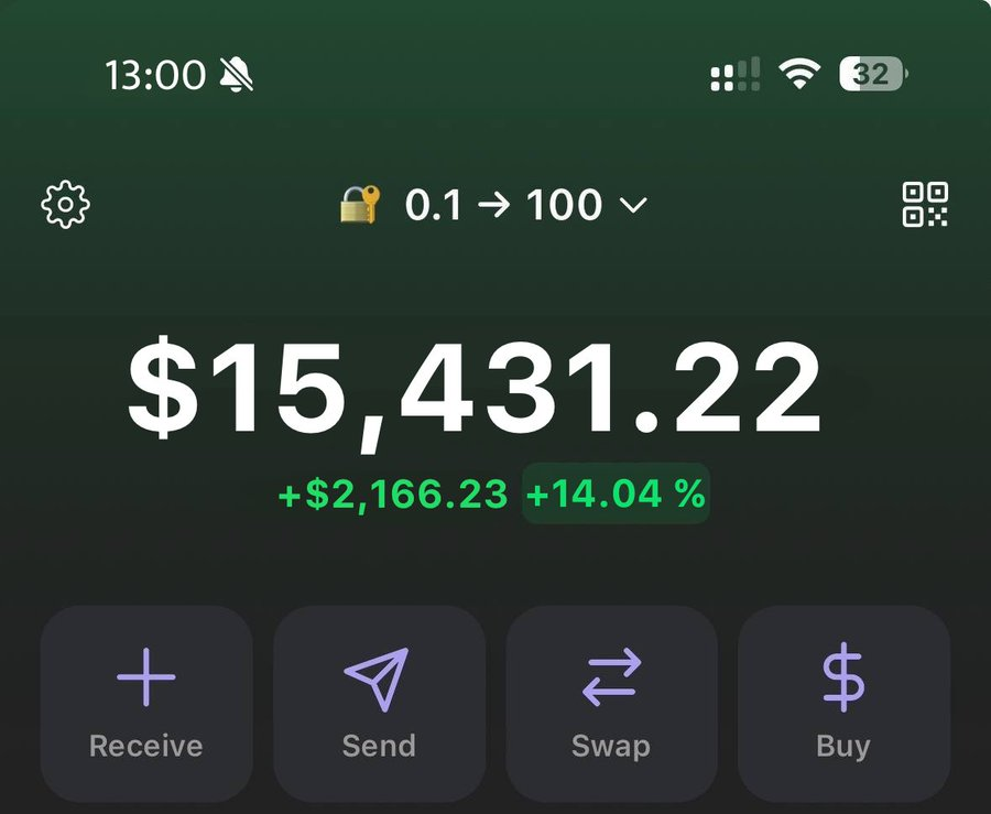 0x_Discover's tweet photo. The new 0.1 SOL → 100 SOL challenge : day 5

14.4 $SOL on $MIRA

and got a few 100x insider calls for today.

Join - https://t.co/u3ZLWjB0gw

Want access?

 Here’s how: Like this post Retweet Drop a comment

Follow me, and I’ll DM you the invite link. https://t.co/dH3GGrSvFn