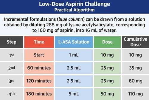 The Heart tweet media