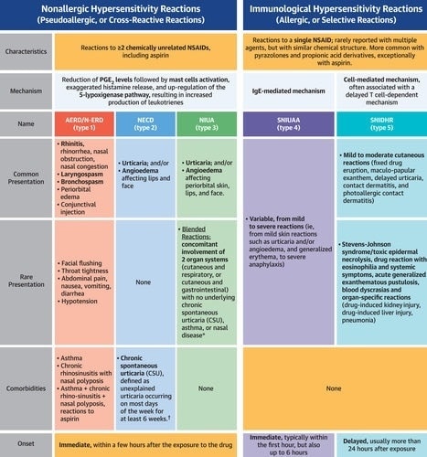 The Heart tweet media