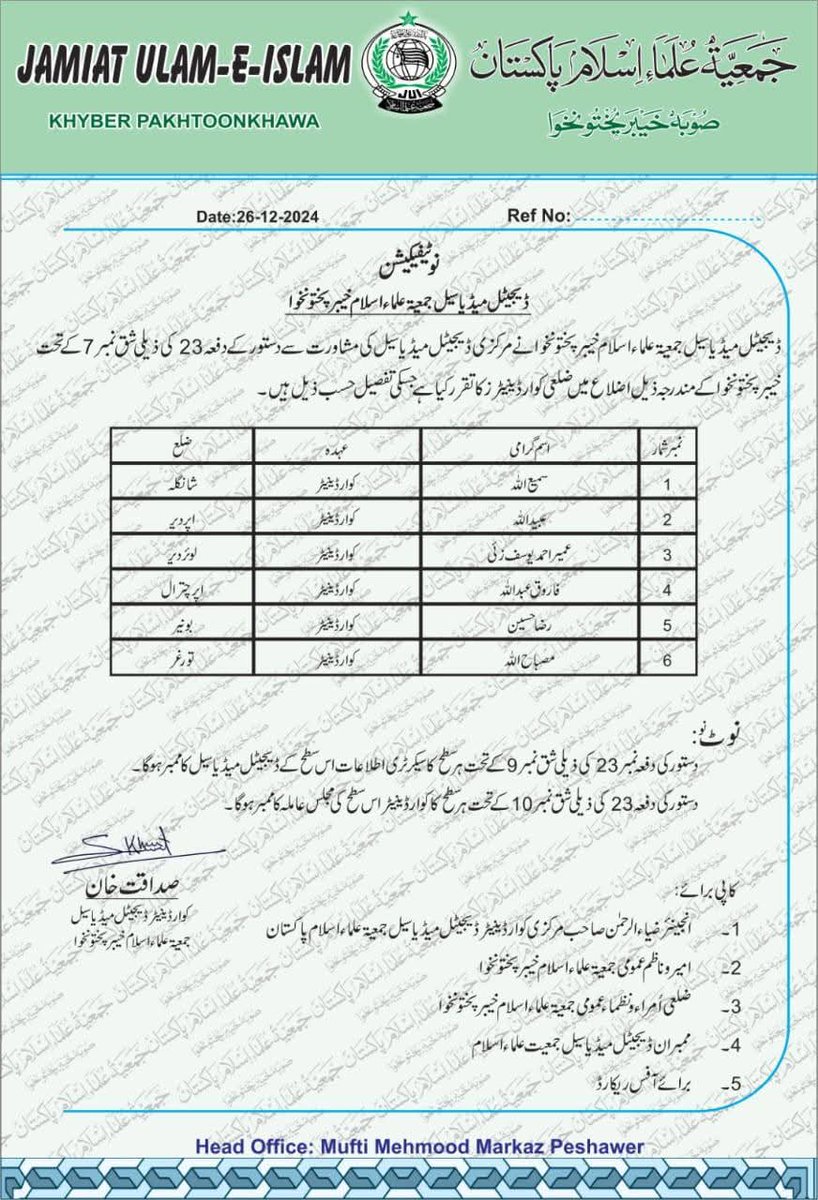 QasmiMati's tweet photo. ڈیجیٹل میڈیا سیل جمعیتہ علماء اسلام خیبرپختونخوا نے مرکزی ڈیجیٹل میڈیا سیل کی مشاورت سے دستور کے دفعہ 23 کی ذیلی شق نمبر 7 کے تحت خیبرپختونخوا کے مندرجہ ذیل اضلاع میں ضلعی کوارڈینیٹرز کا تقرر کیا ہے۔
جس کی تفصیل حسب ذیل ہیں.

#JuiUpdates #JUIDigitalMediaCellKP https://t.co/9koTmiLZAl