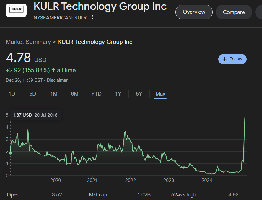 Daniel Romero tweet media