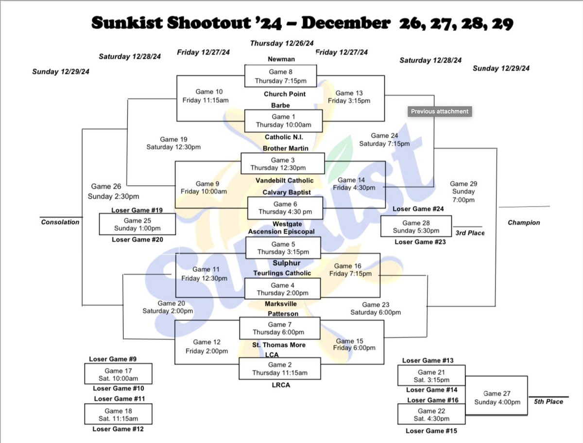 VSNLouisiana's tweet photo. 42nd Annual St Thomas More Sunkist Shootout 
16 Teams / 4 Days / Championship Basketball
Live streaming now on VSN!!!
Stream 1 Thursday Games 1-4 (10am - 3:15)
Stream 2 Thursday Games 5-8 (3:15 - 9:00)
Stream 3 Friday Games 9-12 (10am - 3:15)
Stream 4 Friday Games 13-16 (3:15 - 9:00)
Stream 5 Saturday Games 17-20 (10am - 3:15)
Stream 6 Saturday Games 21-24 (3:15 - 9:00)
Stream 7 Sunday Games 25-29 (Championship Day) (1:00-8:30)
Along with STM schools participating:
Barbe
Catholic N.I.
LCA
LRCA
Brother Martin
Vandebilt
Teirlings Catholic
Marksville
Ascension Episcopal
Sulphur
Calvray Baptist
Westgate
Patterson
Newman
Church Point
Subscribe for $11.99/month (cancel anytime) to see all games and have access to ALL of VSN's content: https://t.co/a787hRLkXf
Direct links to all games: https://t.co/Qhb0Br2iYL
@STMathleticsnow @stmcougarsbball @Newman_Bball