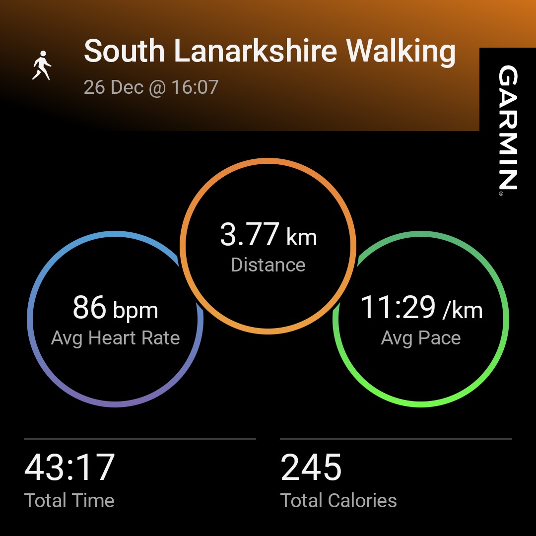 LunaraRavwin's tweet photo. Blowing away the cobwebs #boxingdaywalk #garmin #beatyesterday https://t.co/SdMEtwABY3