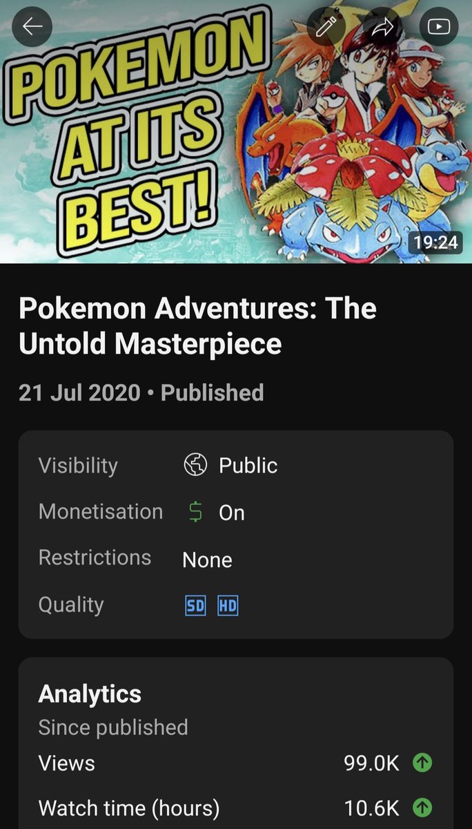 TheUzigunner's tweet photo. As this year ends, I just realised that I am so close to finally having my first video reach 100,000 views! 

I don't usually do this, but if you could please retweet and give this the final push needed to accomplish my dream, it would mean the world! 🙏 

Video link in reply 👇 https://t.co/TAc4o2sZnj