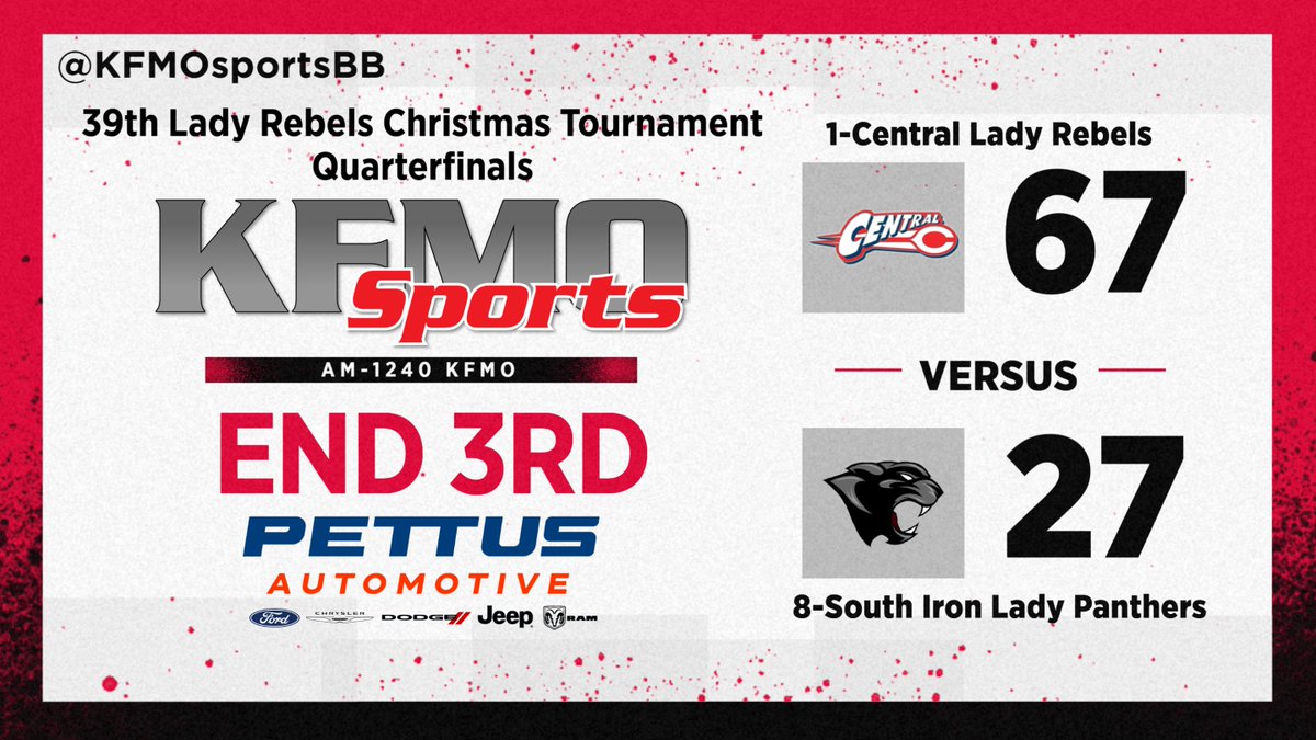🏀39th Lady Rebels Christmas Tournament, Quarterfinal: 

<a href="/STLhssports/">STLhighschoolsports</a> <a href="/rebGirlsBasket/">Park Hills Central Girls Basketball</a> <a href="/SouthIronSchool/">South Iron School</a> <a href="/SouthIronGBB/">South Iron Girls Basketball</a>