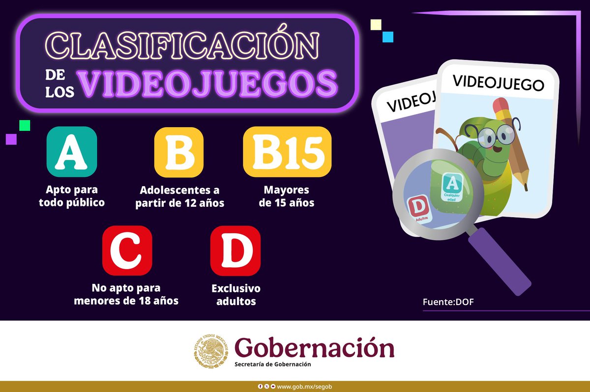 rosaicela_'s tweet photo. Si las niñas y niños recibieron videojuegos esta #Navidad, verifica su clasificación, para que al jugar tengan una experiencia adecuada y segura. https://t.co/t26JFjAnsC