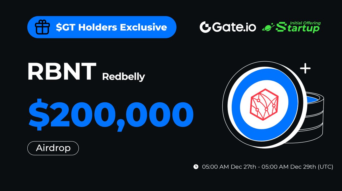 Gate_Launch's tweet photo. $GT Holders Exclusive: $RBNT is LIVE! @RedbellyNetwork

✅ Hold no less than 10 $GT to share $200,000 $RBNT! The more $GT holding, the more free airdrops.

📅 05:00 AM, Dec 27 - Dec 29 (UTC)
👉 Claim: https://t.co/tfKjTId1fH

Trading: 09:00 AM, Dec 29 (UTC) 
More: https://t.co/jnGThHTcwP

#Gateio #GateioStartup #Launchpad