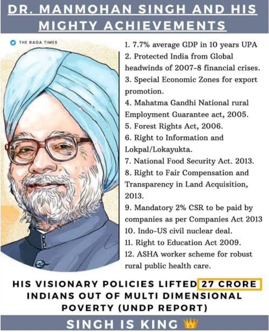 dineshzombi's tweet photo. Rest In Peace The Great Soul, Economist,Former Prime Minister And A Scholar

Most Educated And Underrated PM of India, Who Made Life Easy For Indians 🇮🇳 #ManmohanSingh https://t.co/EEM3TJDwL2